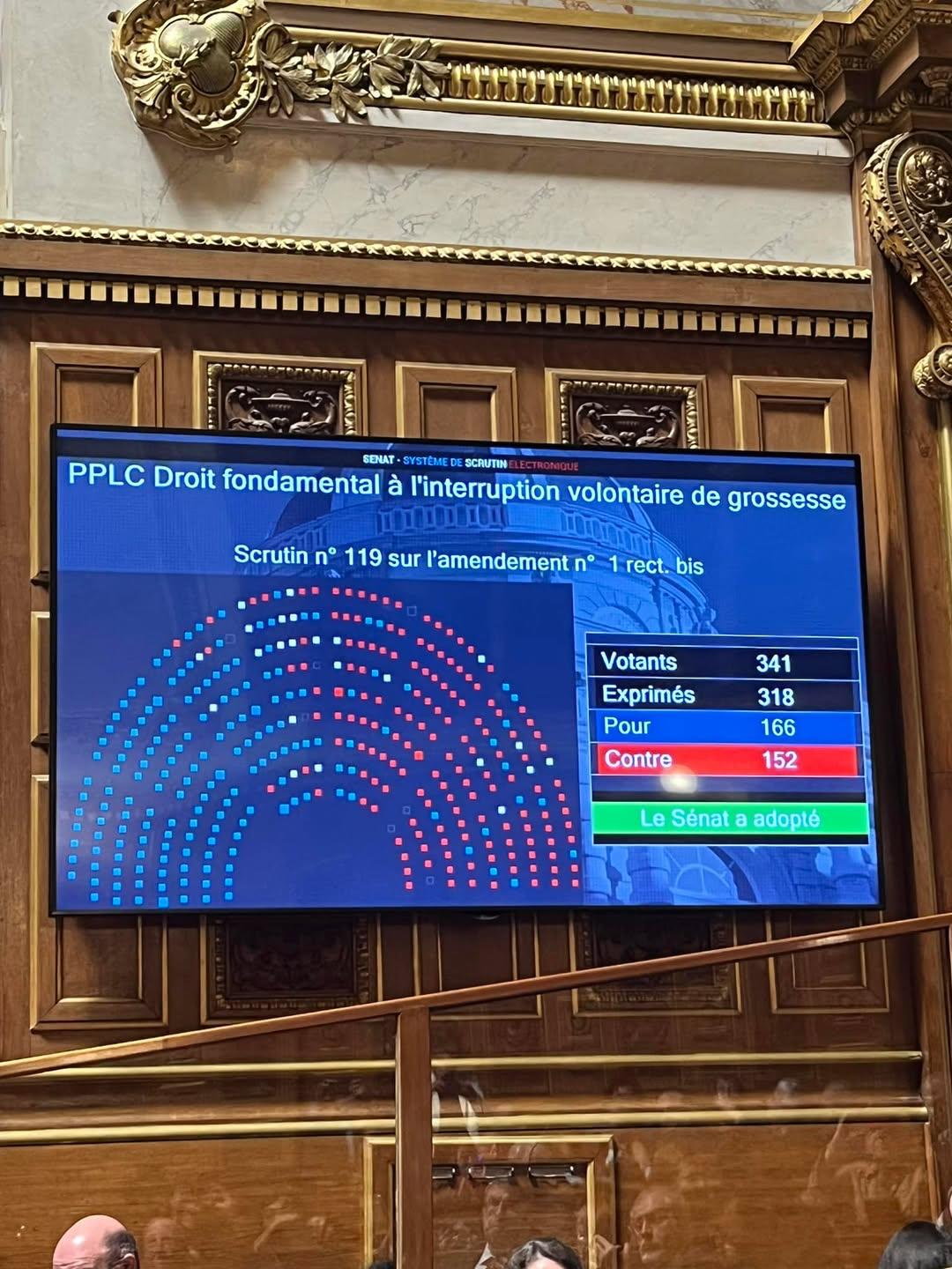 Yan Chantrel - Vote en faveur de notre proposition d'inscription dans la Constitution de l'IVG, avancée fondamentale pour les droits des femmes en France
